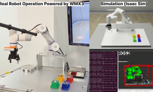 ROS2からリアルタイムEtherCAT…